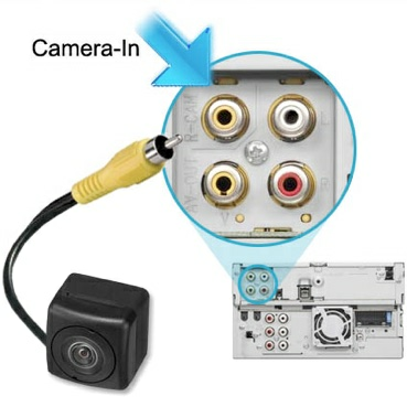 1ed0camera_toyota_in