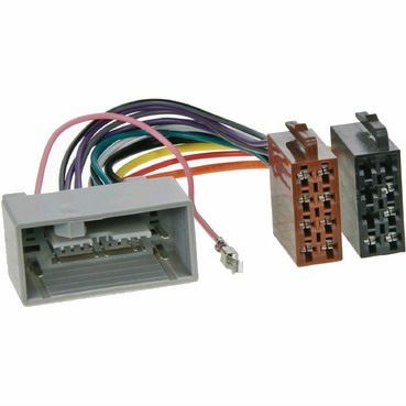 Intro ISO HO-08 - ISO переходник Honda