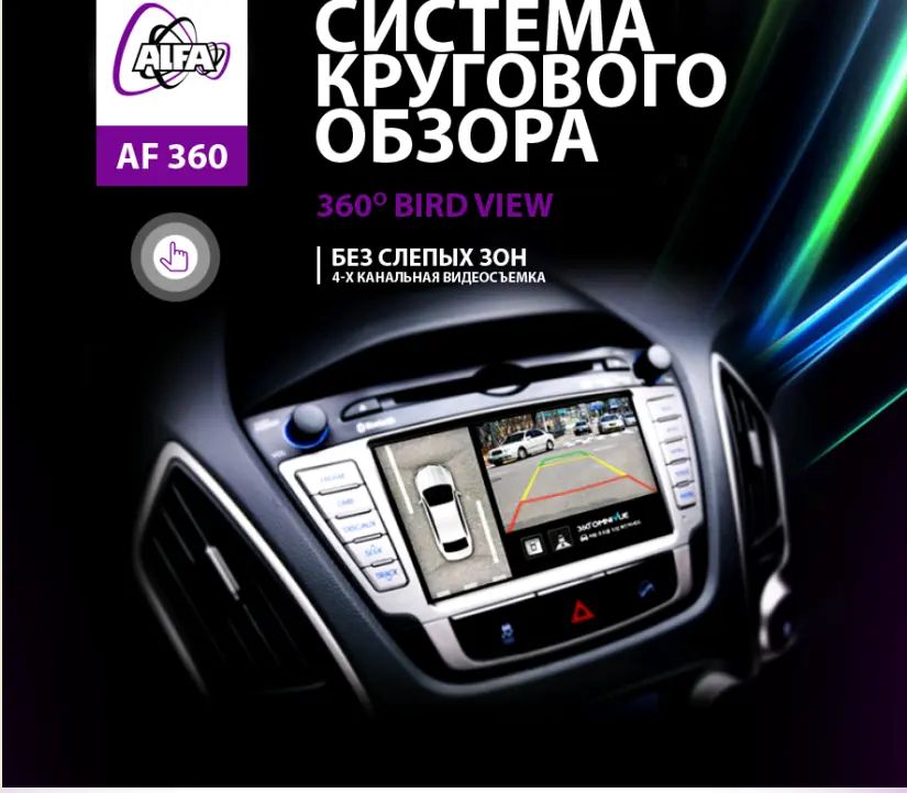 ALFA AF360 - система кругового обзора