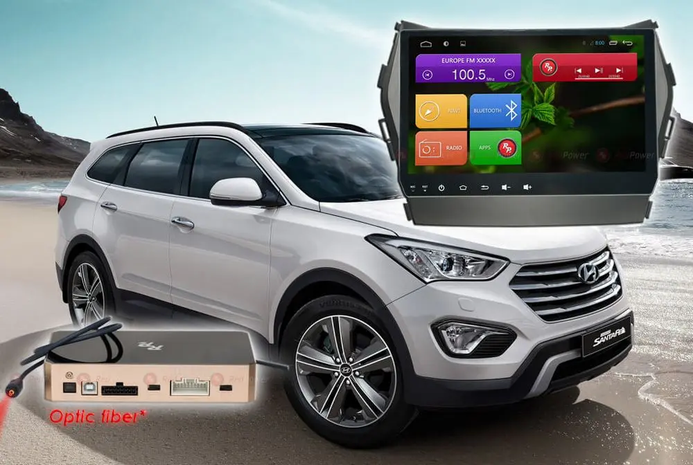 RedPower 31210 IPS - Hyundai Santa Fe c 2012+