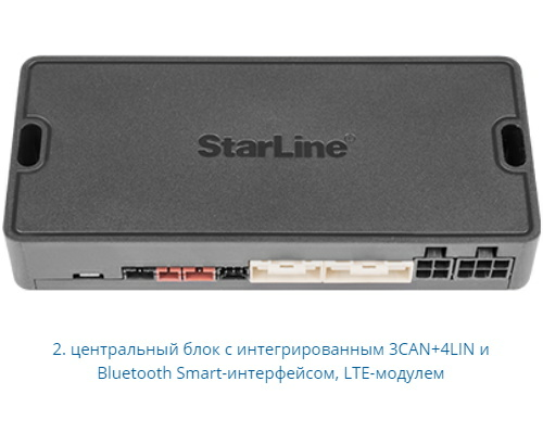 StarLine AS97 2SIM LTE-GPS_blok