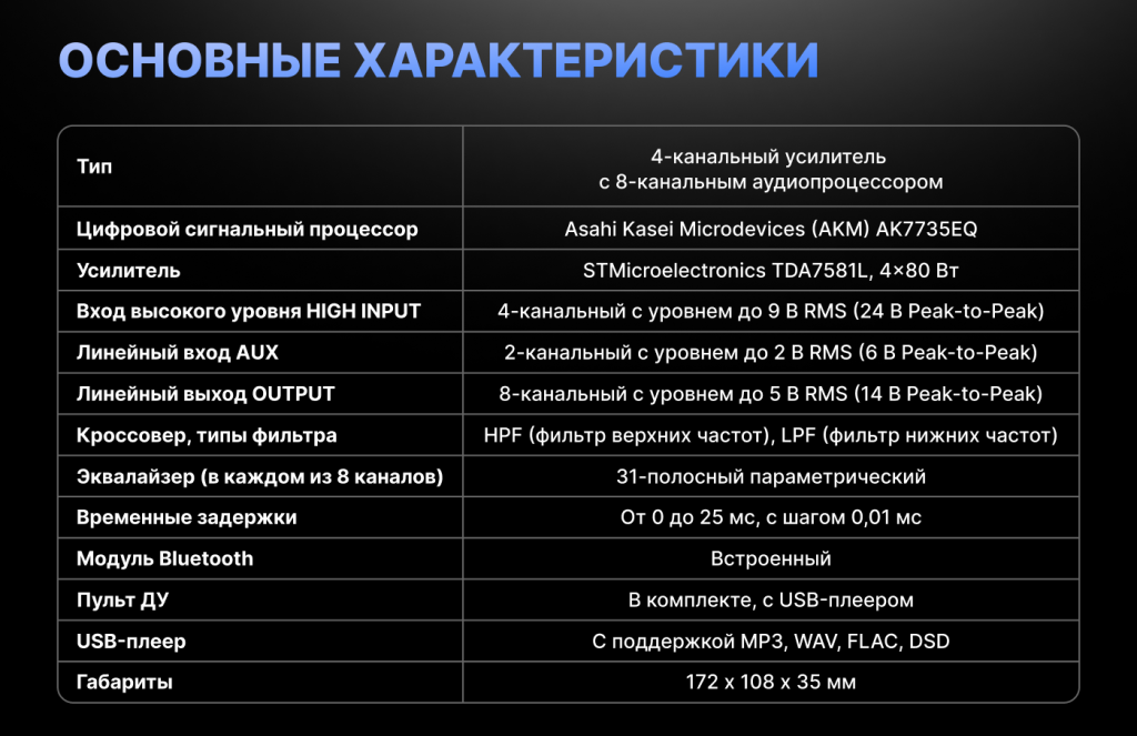 SYNT-F80.8DSP-2.png SYNT-F80.8DSP-2.png