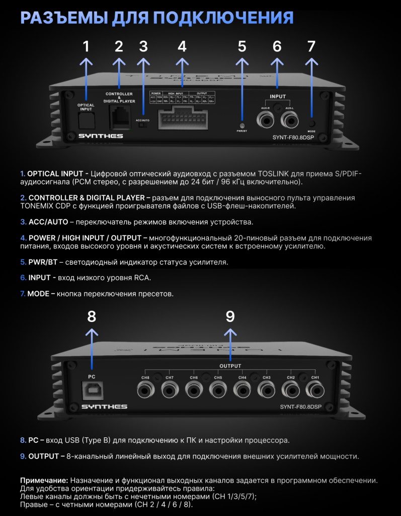 SYNT-F80.8DSP-3.png SYNT-F80.8DSP-3.png